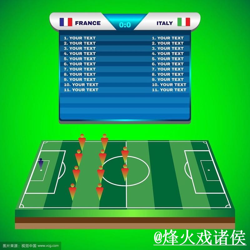 世界杯比分直播怎么找？比分更新和比分推送说明