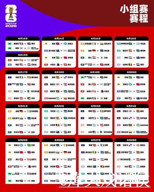 2026世界杯高清直播选择经验,网页版观看和备用网址参考 2026世界杯高清直播选择经验,网页版观看和备用网址参考