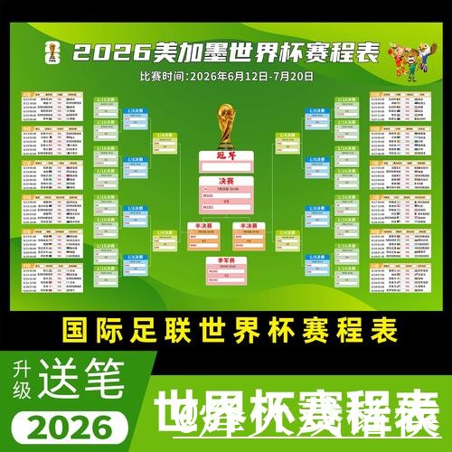 2026世界杯高清直播选择经验,网页版观看和备用网址参考 2026世界杯高清直播选择经验,网页版观看和备用网址参考